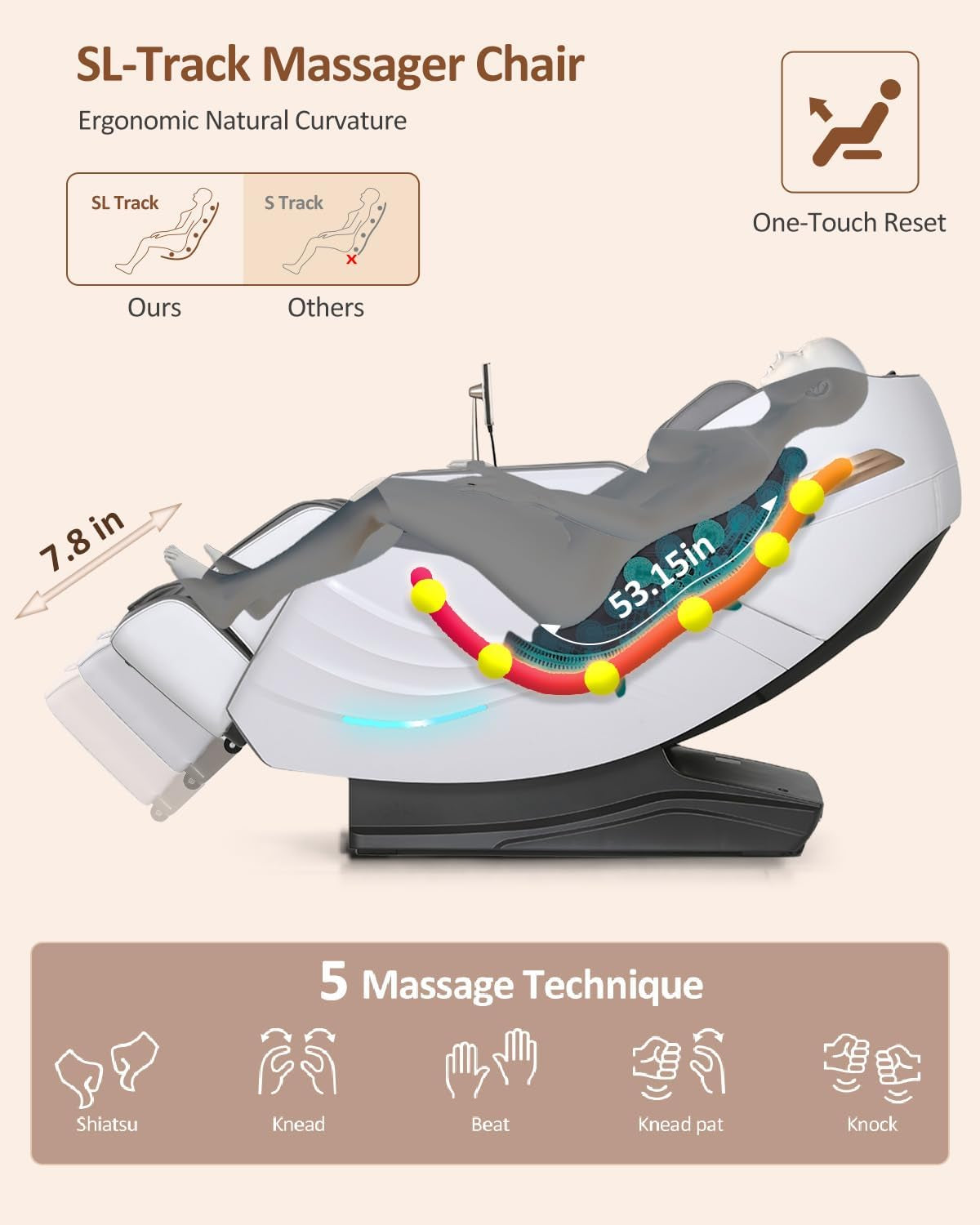 Massage Chair Full Body, 20 Modes Zero Gravity Sl-Track Shiatsu Massage Chair Built-In Heat System, Airbag Massage with Body Scan, Deep Yoga Stretch, Calfrest Extension and AI Control(White)